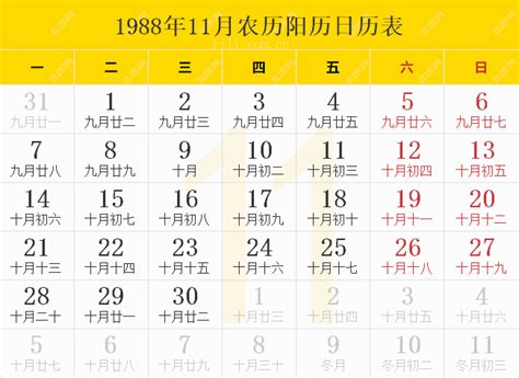 1988年4月|1988年日历表,1988年农历表（阴历阳历节日对照表）